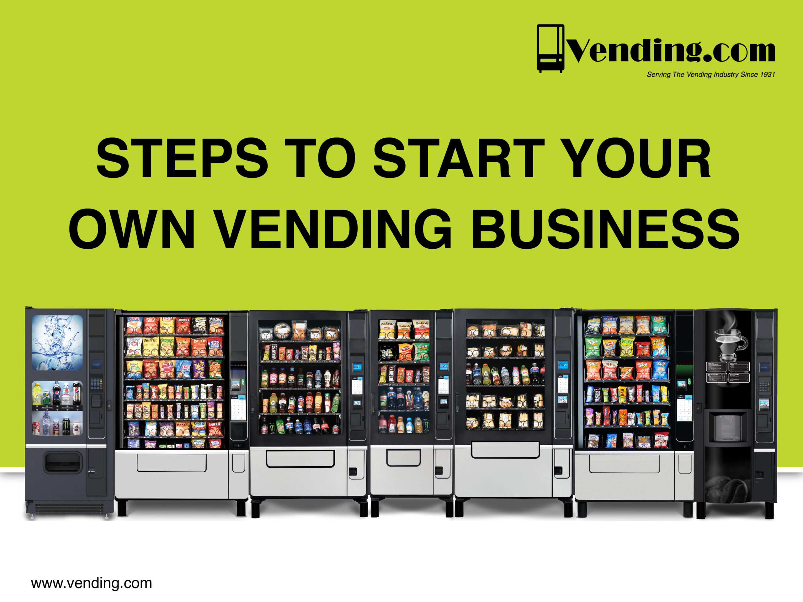 Steps to Start Your Own Vending Business - www.actionguardvending.com